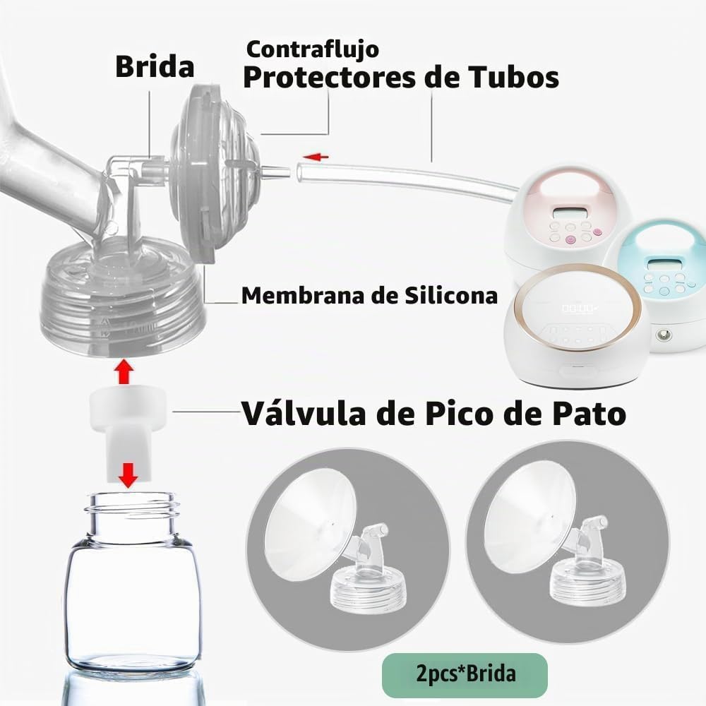 2 piezas de brida de 0.787 in compatibles con Spectra S1 S2 9 Plus...