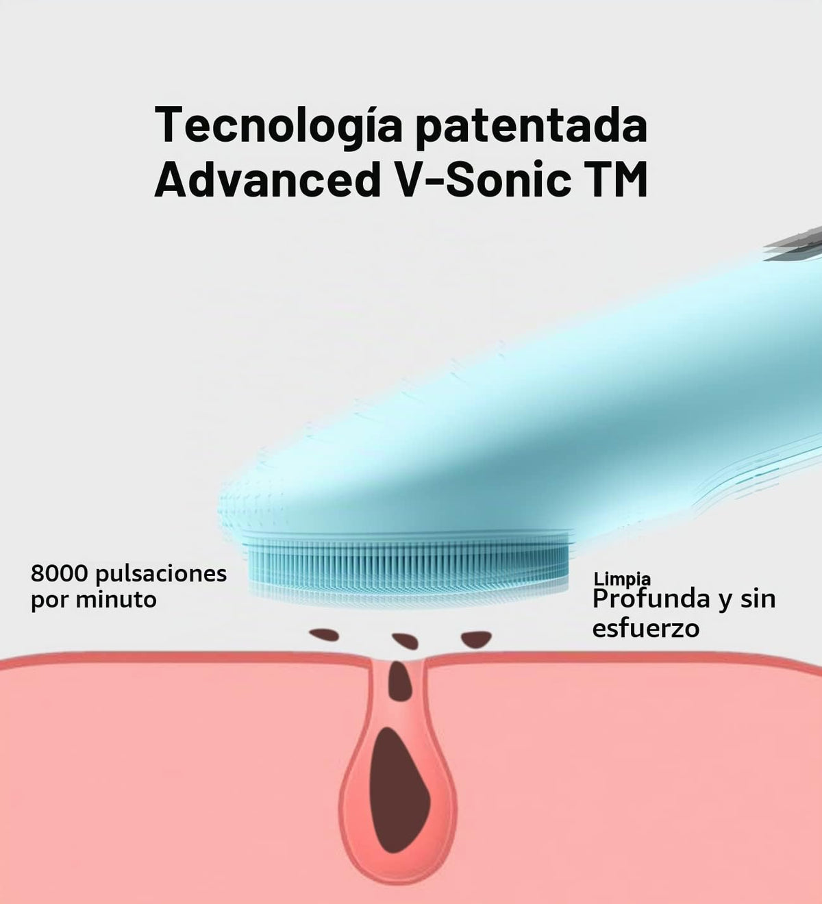 Cepillo de limpieza facial eléctrico NågraCoola - Resistente al agu...