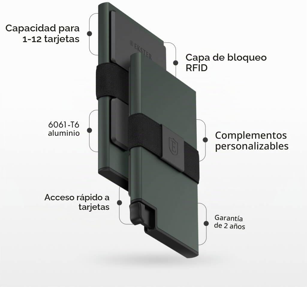Ekster Billetera de aluminio para tarjetas para hombre | Billeteras...