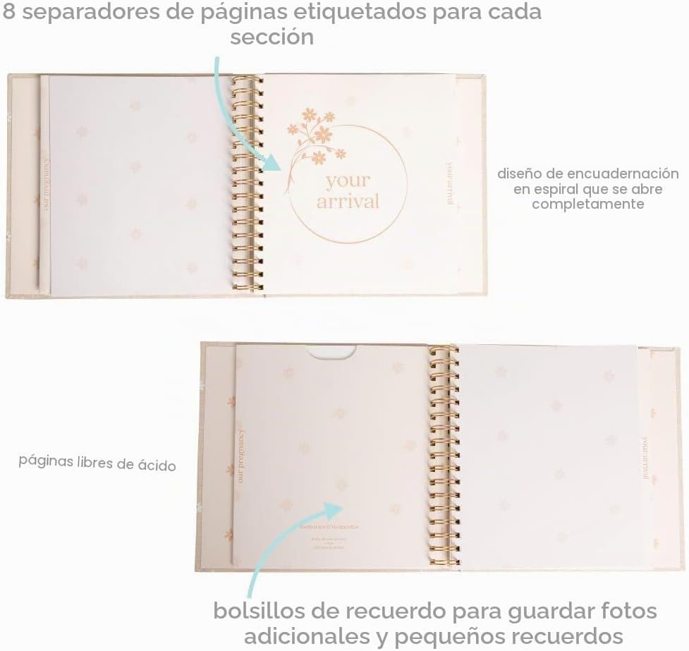 Pearhead - Libro de bebé con flores de lino, libro de recuerdos par...