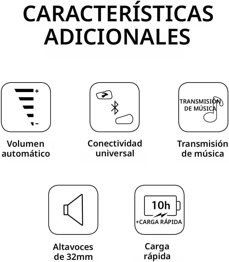 Cardo Systems Spirit - Auriculares de comunicación Bluetooth para m...