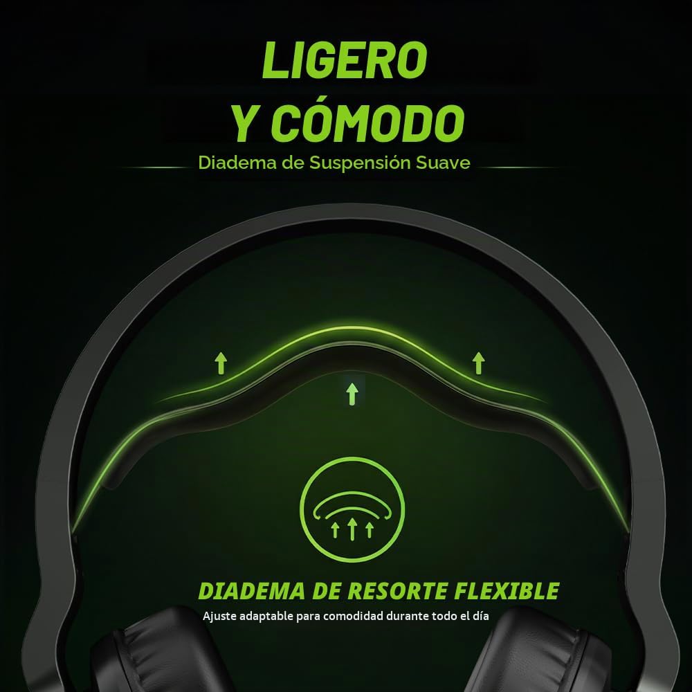 Acer Auriculares inalámbricos para juegos para PS5, PC, PS4, Switch...