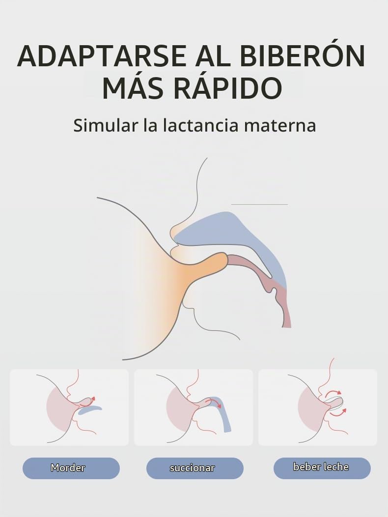 Biberones de Vidrio Oberni, Biberón Anticólico de Lactancia Materna...