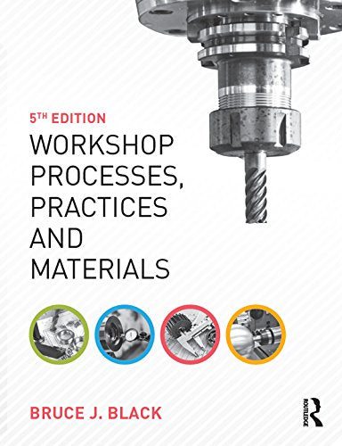 Procesos, prácticas y materiales del taller