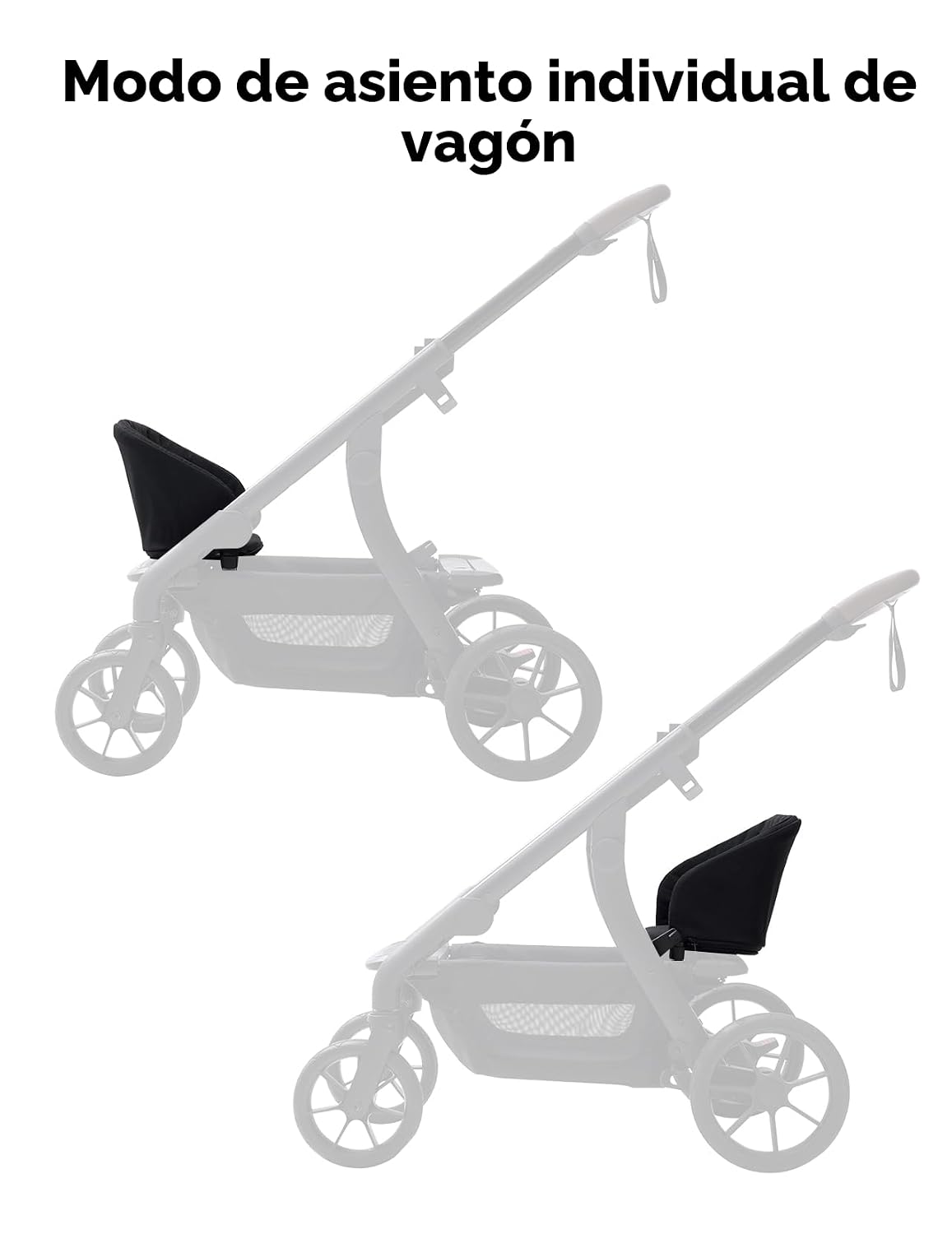 Momcozy ChangeGo - Accesorio extra para asiento de vagón, fácil de...