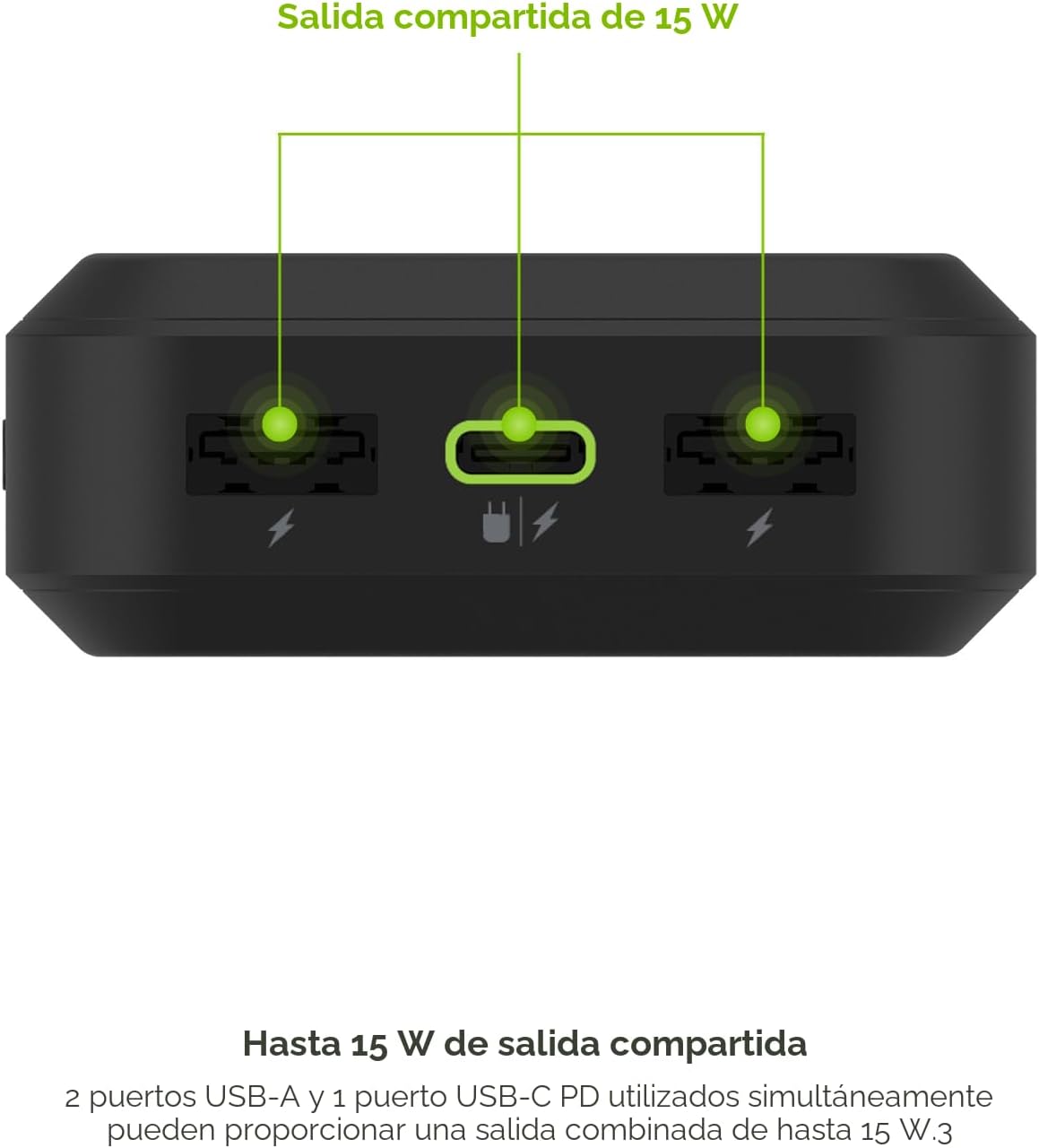 Batería Externa Mophie Powerstation Core 20,000mAh | Mejor Relación...