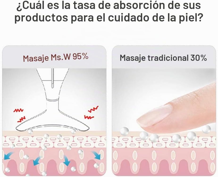 Ms.W - Masajeador facial de luz roja, herramientas para el cuidado...