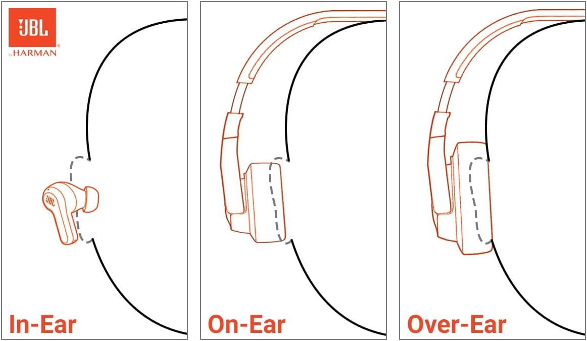 JBL Tune Flex 2 - Auriculares verdaderamente inalámbricos con cance...