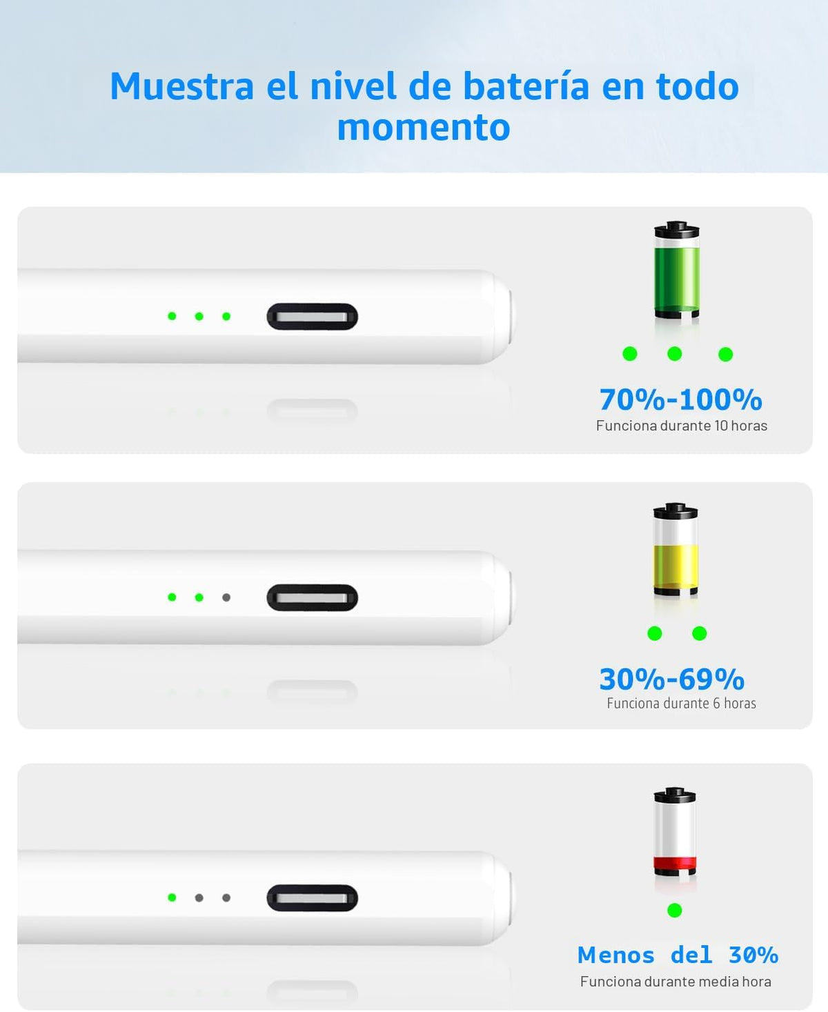 MYSTILUCK - Lápiz capacitivo para iPad 11ª y 10ª generación - Carga...