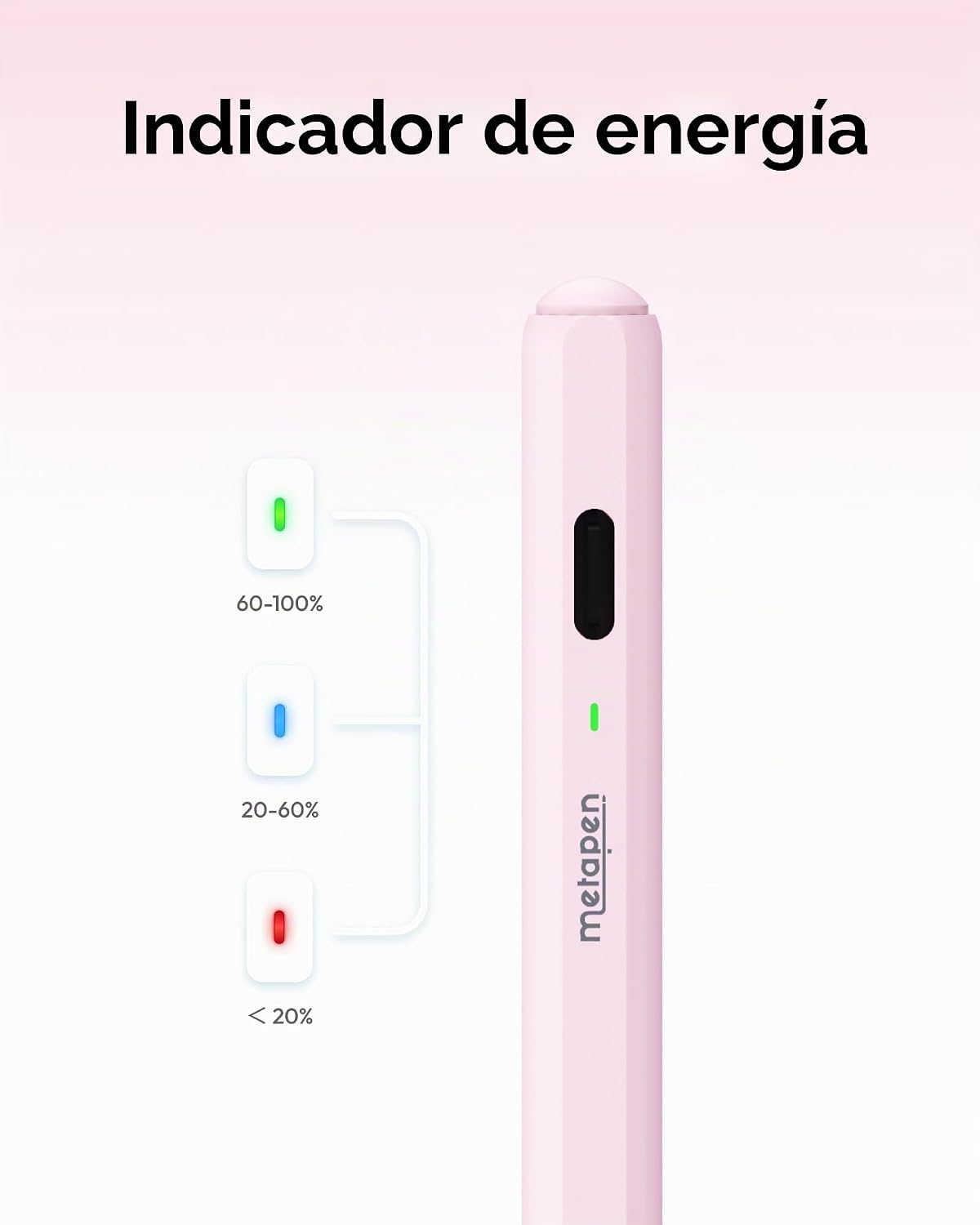 Metapen Lápiz Air8 para iPad 2018-2026, carga 10 minutos más rápida...