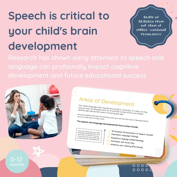 Curious Baby™, Tarjetas de desarrollo del habla y niños pequeños. M...