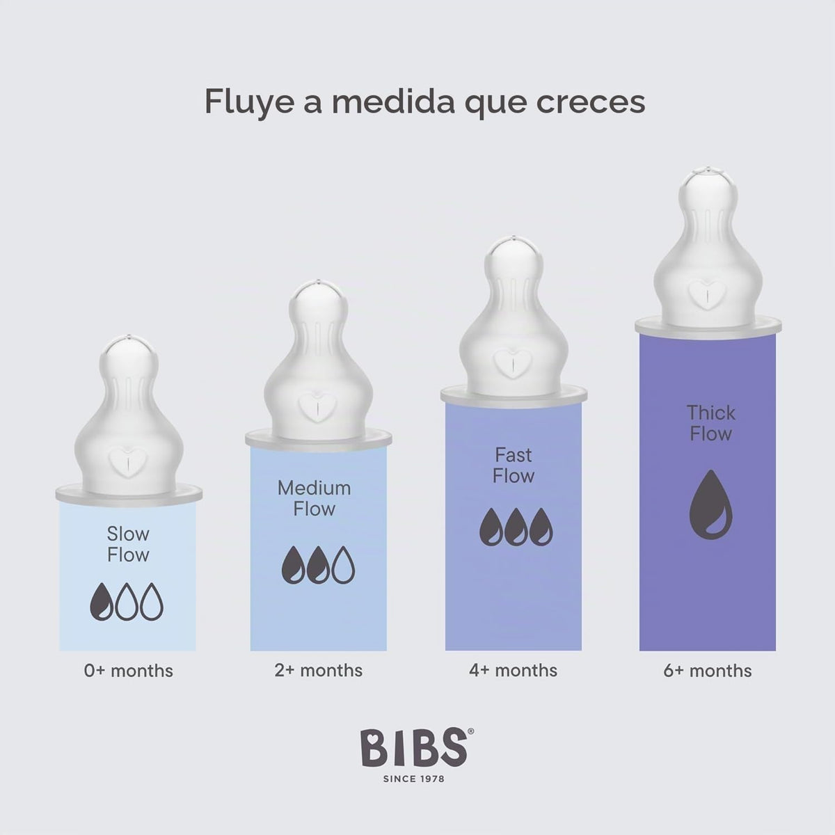 BIBS Biberón de plástico, 5.1 onzas, paquete de 2, pezón de silicon...