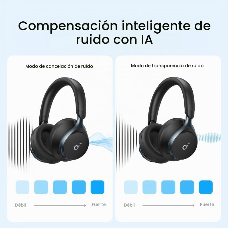 Soundcore by Anker, Space One, auriculares con cancelación activa d...