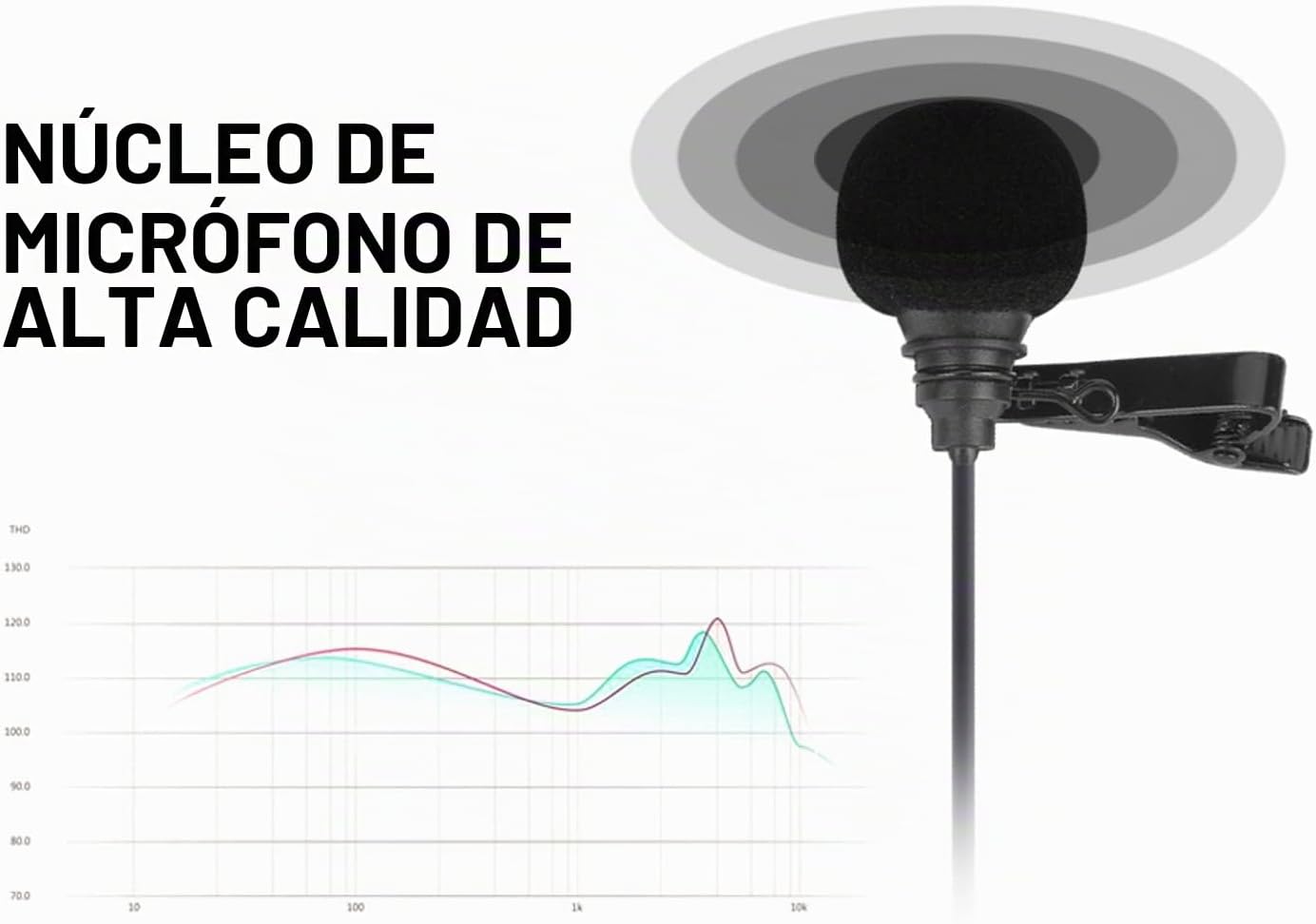 D Debra Audio AU400 Pro UHF - Sistema de micrófono inalámbrico de 4...