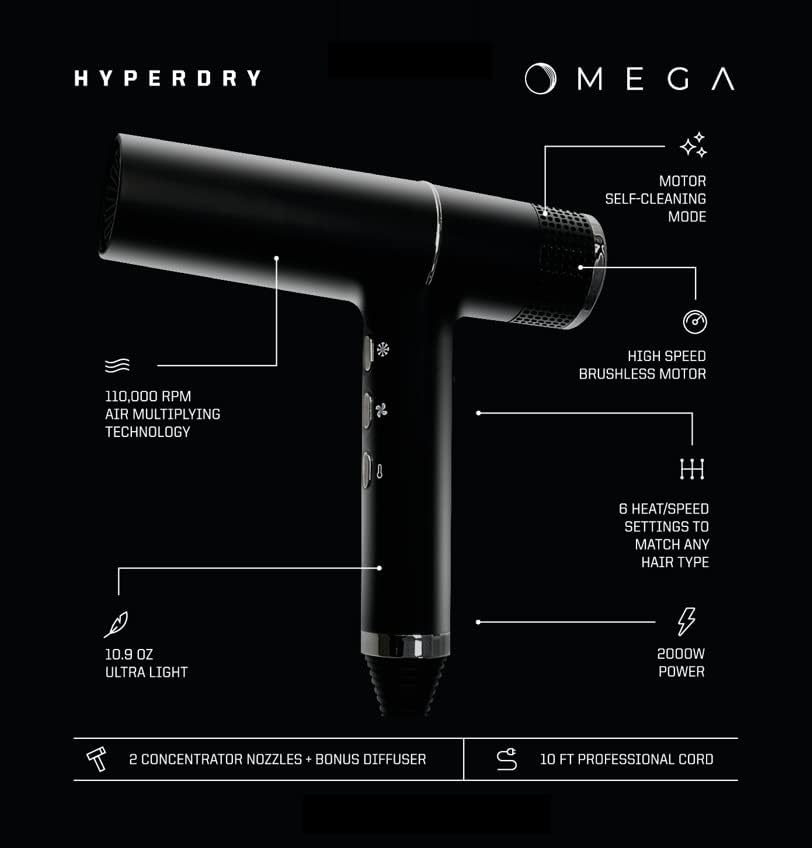 Omega Secador de pelo iónico profesional HyperDry | Peso ultraliger...
