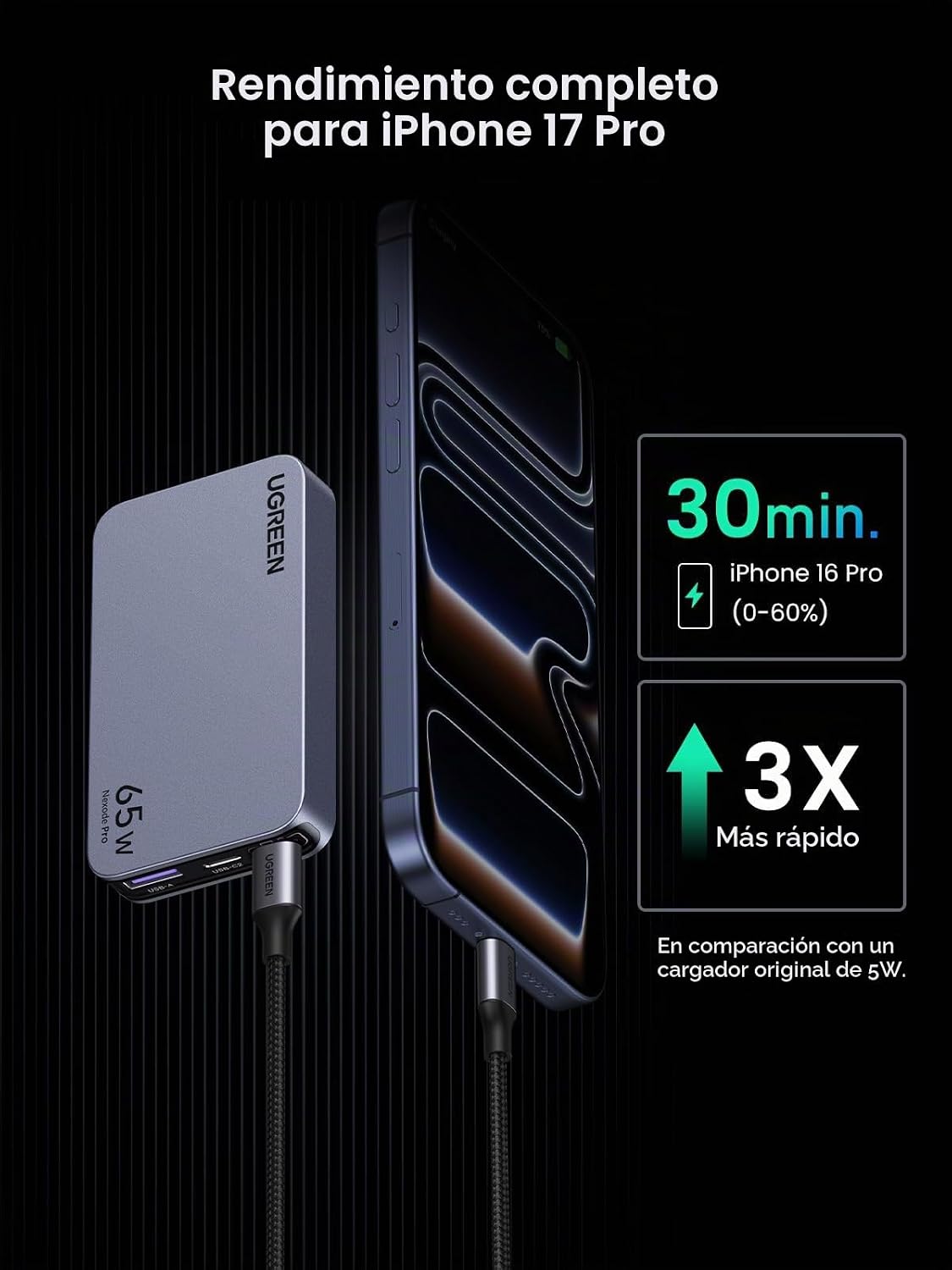 UGREEN Nexode Pro 65W GaN USB C Cargador de Pared Delgado de 3 Puer...