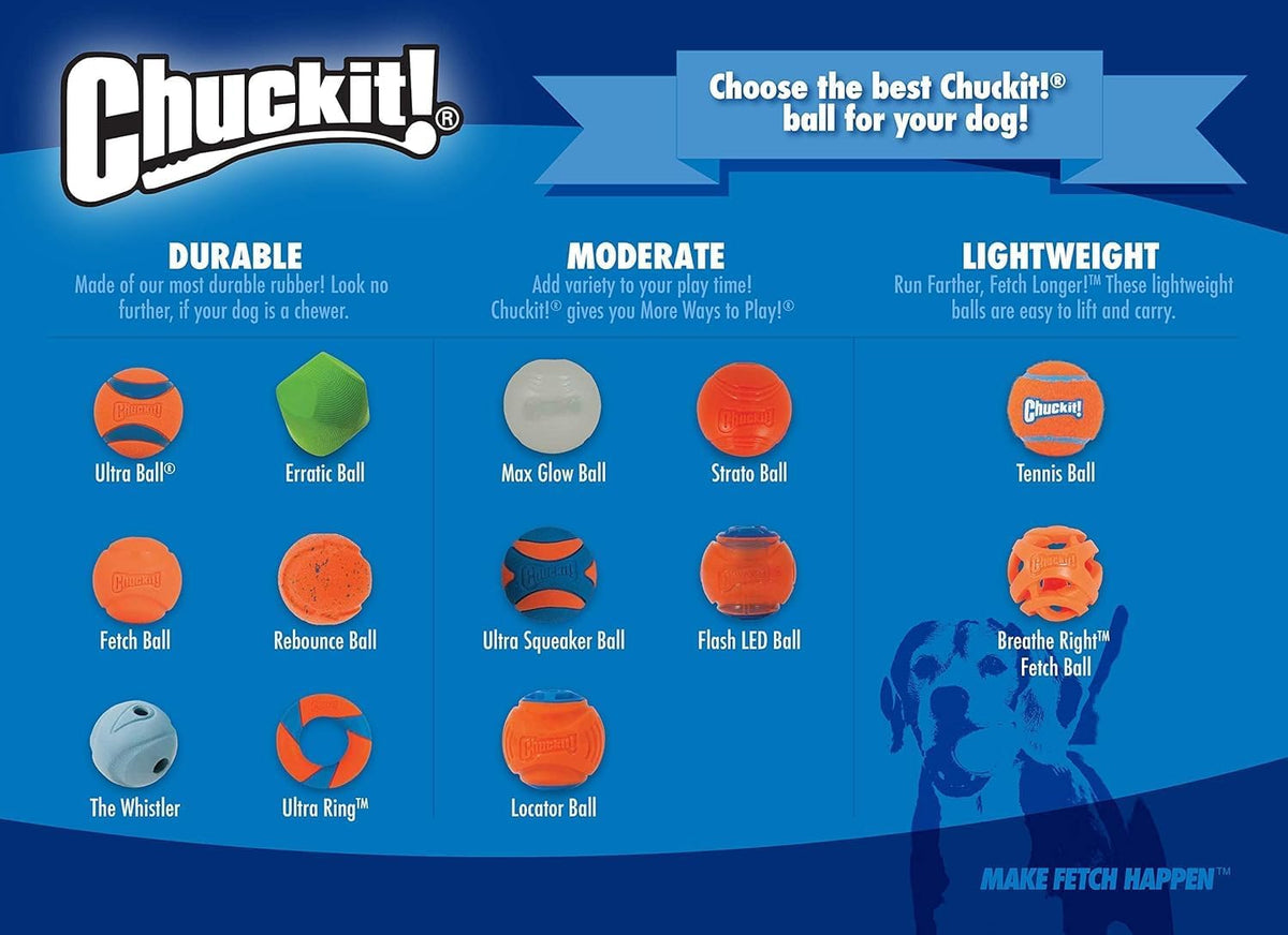 Chuckit! Fetch Pack Pelotas para Perros - Juguetes Interactivos par...
