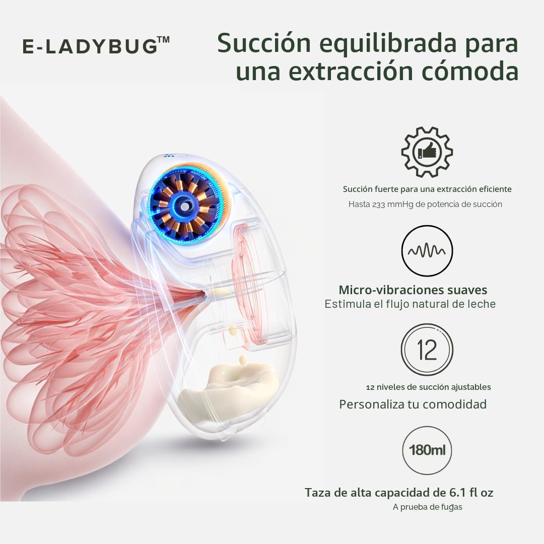 haakaa E-Ladybug - Extractor de leche eléctrico portátil \u2013 Bom...