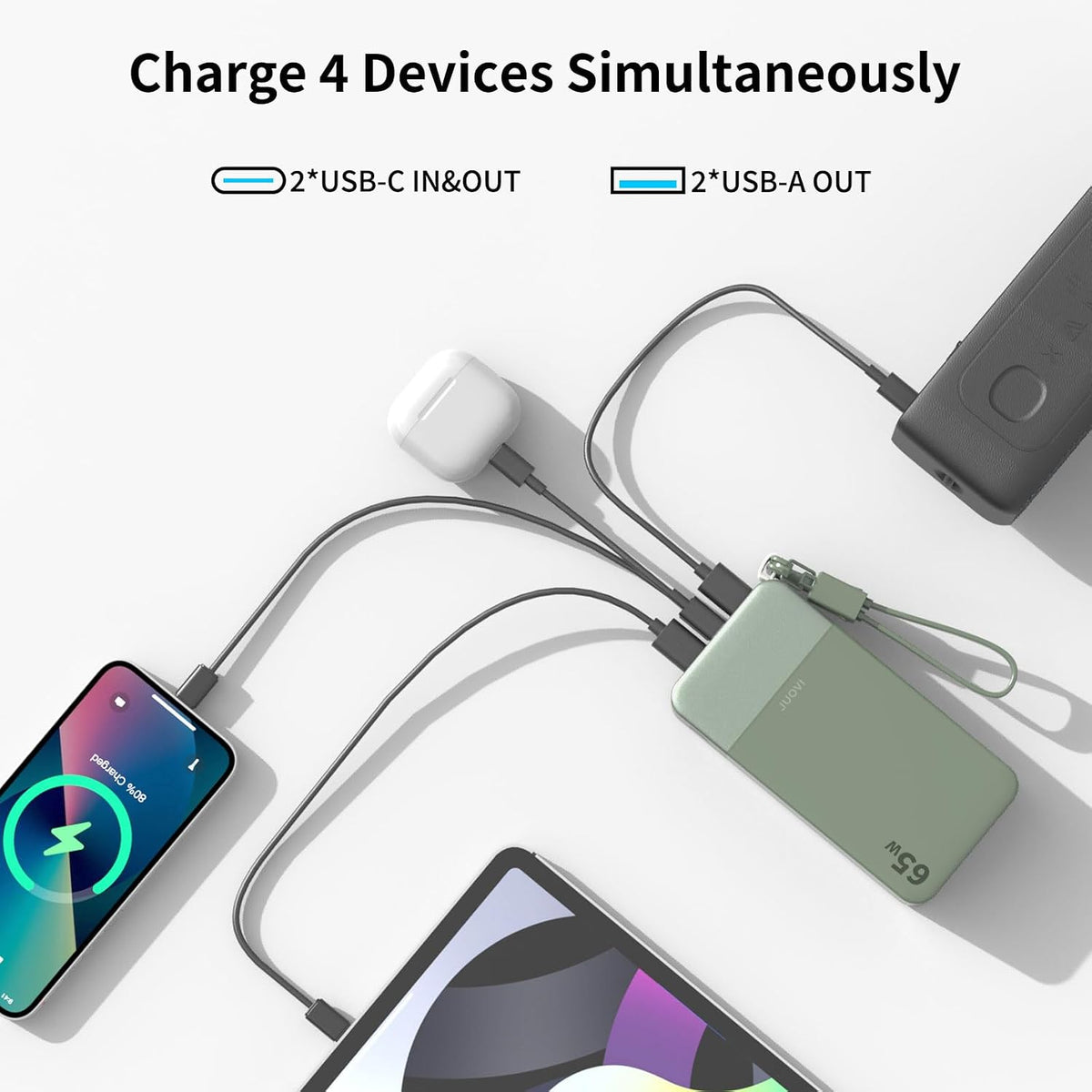 JUOVI Banco de energía USB C de 65 W, 20000 mAh con cable de cordón...