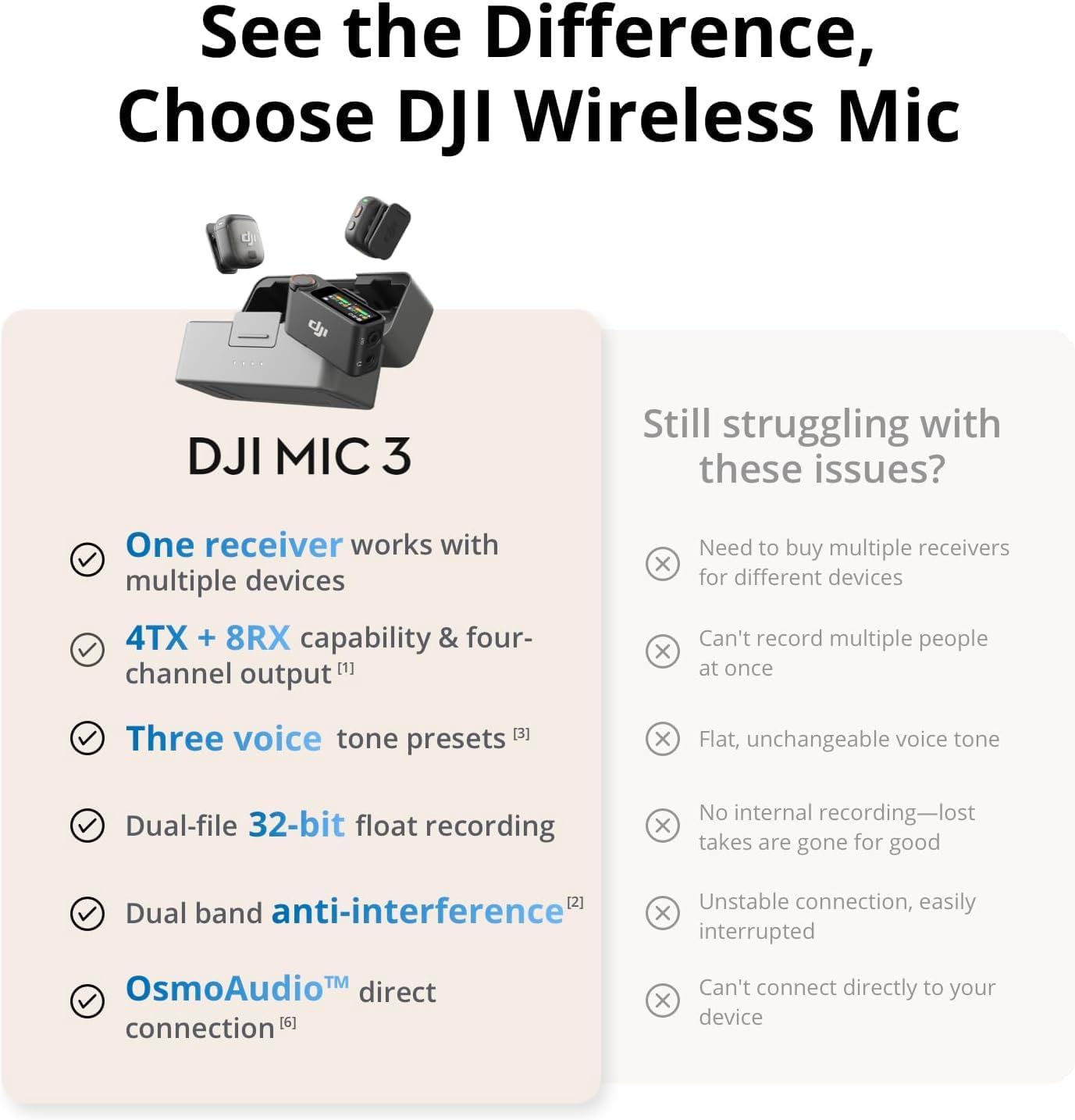 DJI Mic 3 (2 TX + 1 RX + estuche de carga), micrófono inalámbrico p...