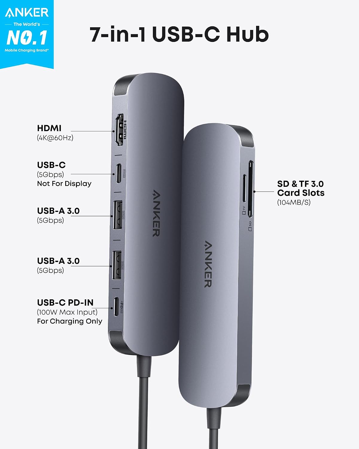 Anker Hub USB C, adaptador USB multipuerto 7 en 1, divisor USBC a H...