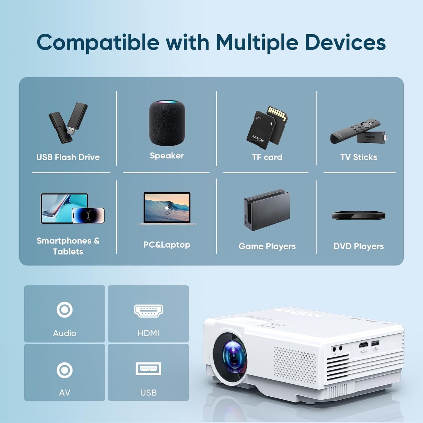 NISOO Mini proyector con WiFi y Bluetooth, proyector de cine al air...
