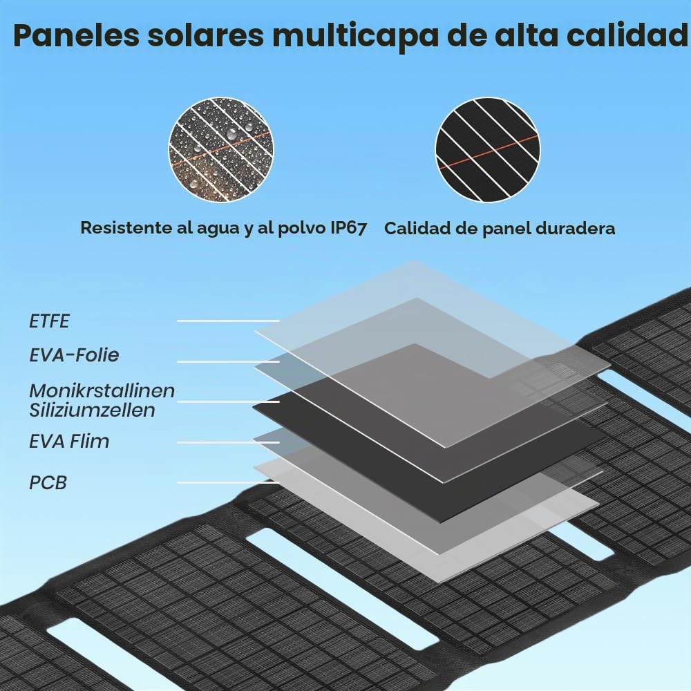 FlexSolar Cargador de panel solar plegable de 40 W, salidas USB-C U...
