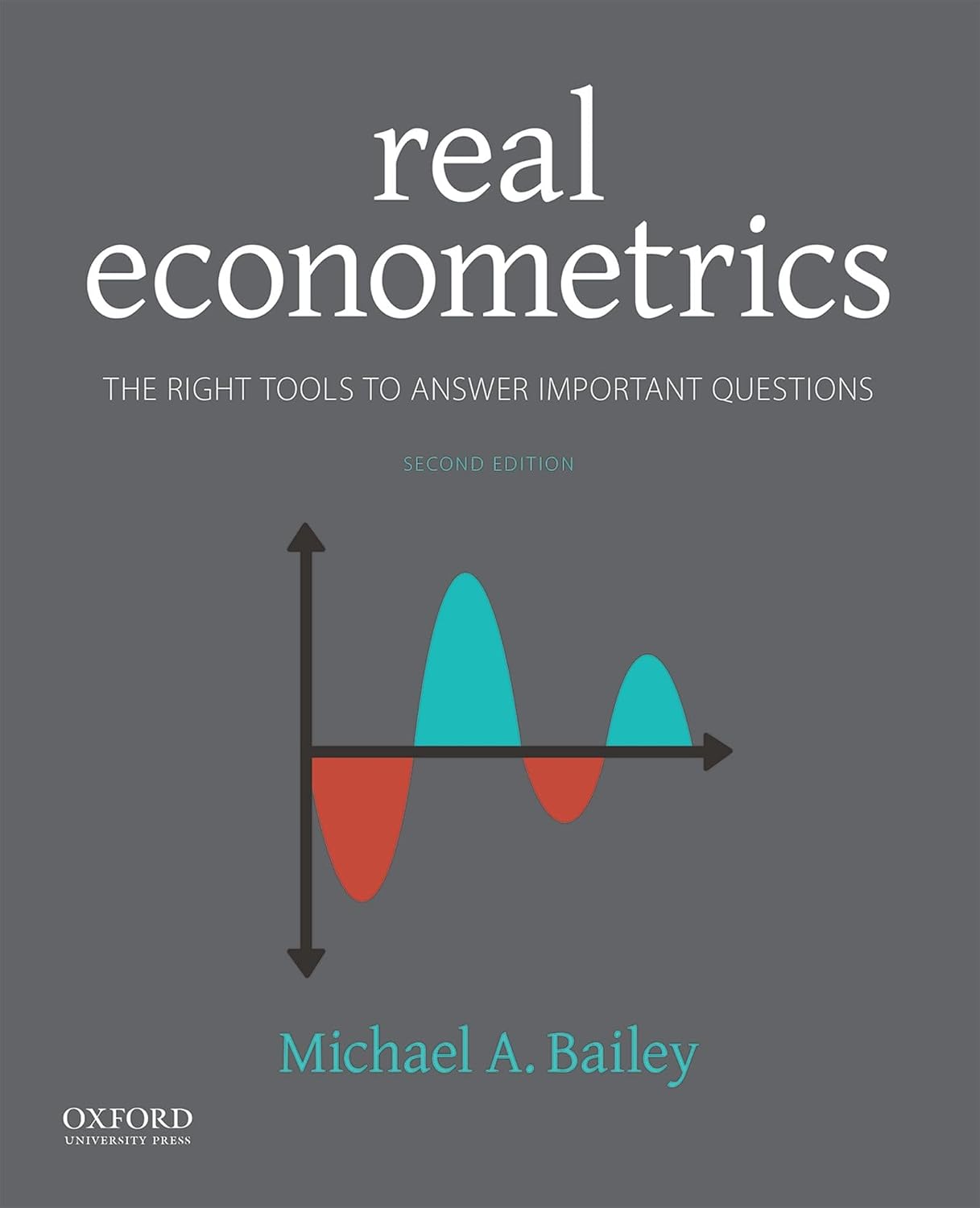 Econometría real: las herramientas adecuadas para responder pregunt...