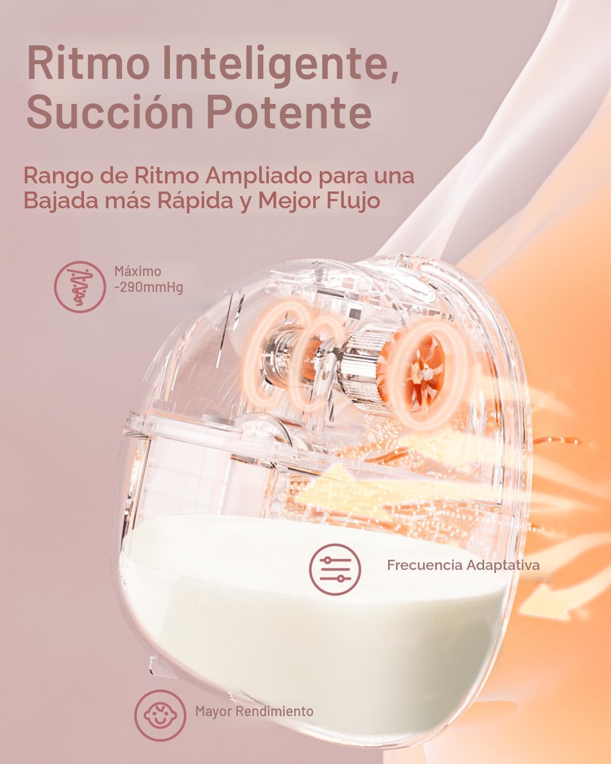 NCVI Extractor de leche manos libres, 4 modos y 9 niveles con succi...