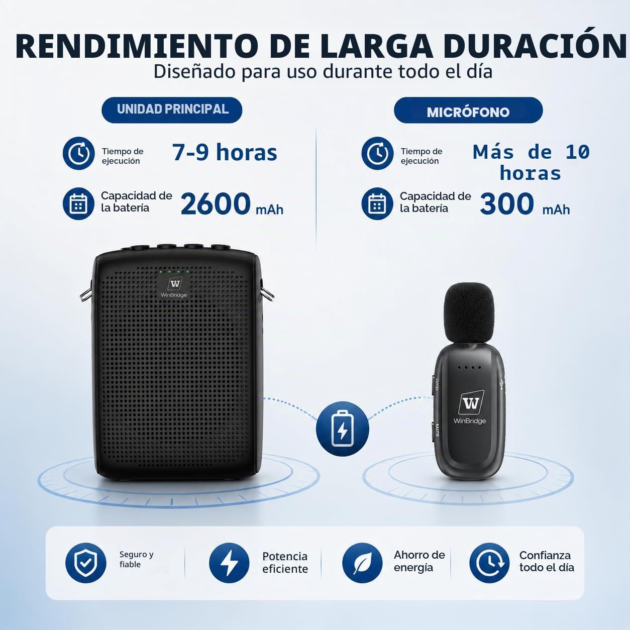 WinBridge - Amplificador de voz inalámbrico con micrófono de solapa...