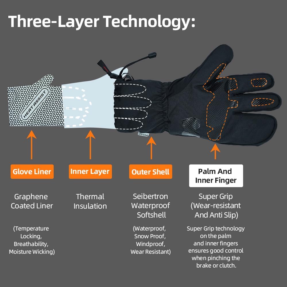 Guantes de lluvia Seibertron T.W.G.S.G 2.0 - Guantes impermeables y...