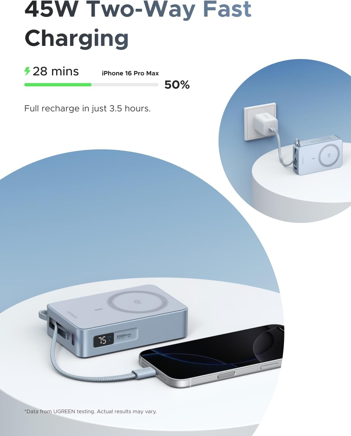 UGREEN Qi2 - Banco de energía inalámbrico de 25 W, cable integrado,...