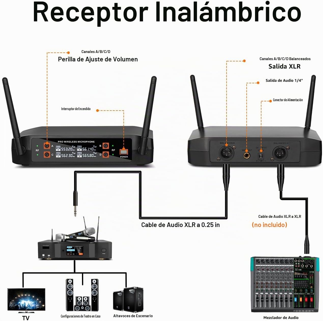 Depusheng DX4 Micrófono Inalámbrico, Sistema Profesional de Karaoke...