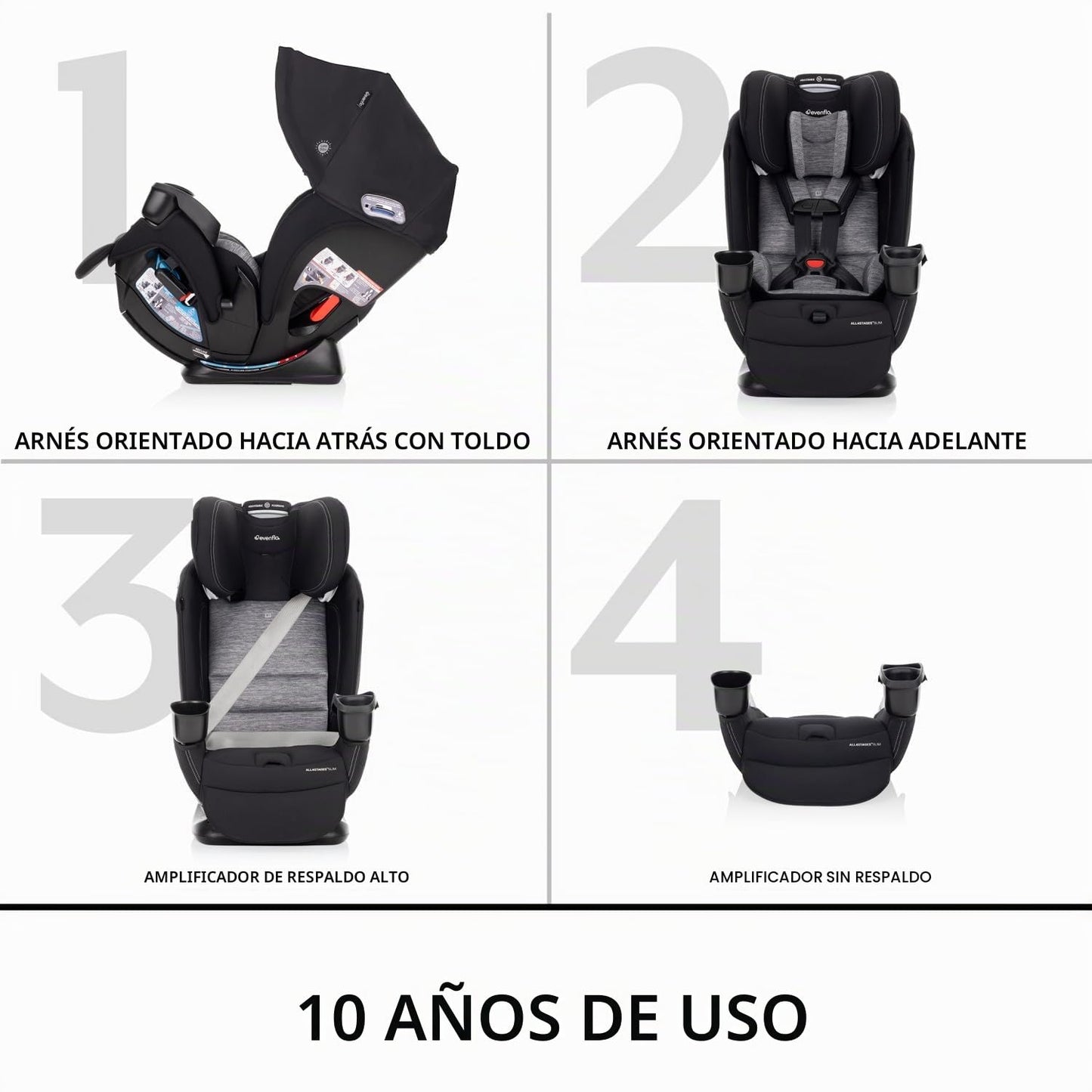 Evenflo All4Stages Slim Plus Canopy Asiento convertible 4 en 1 para...
