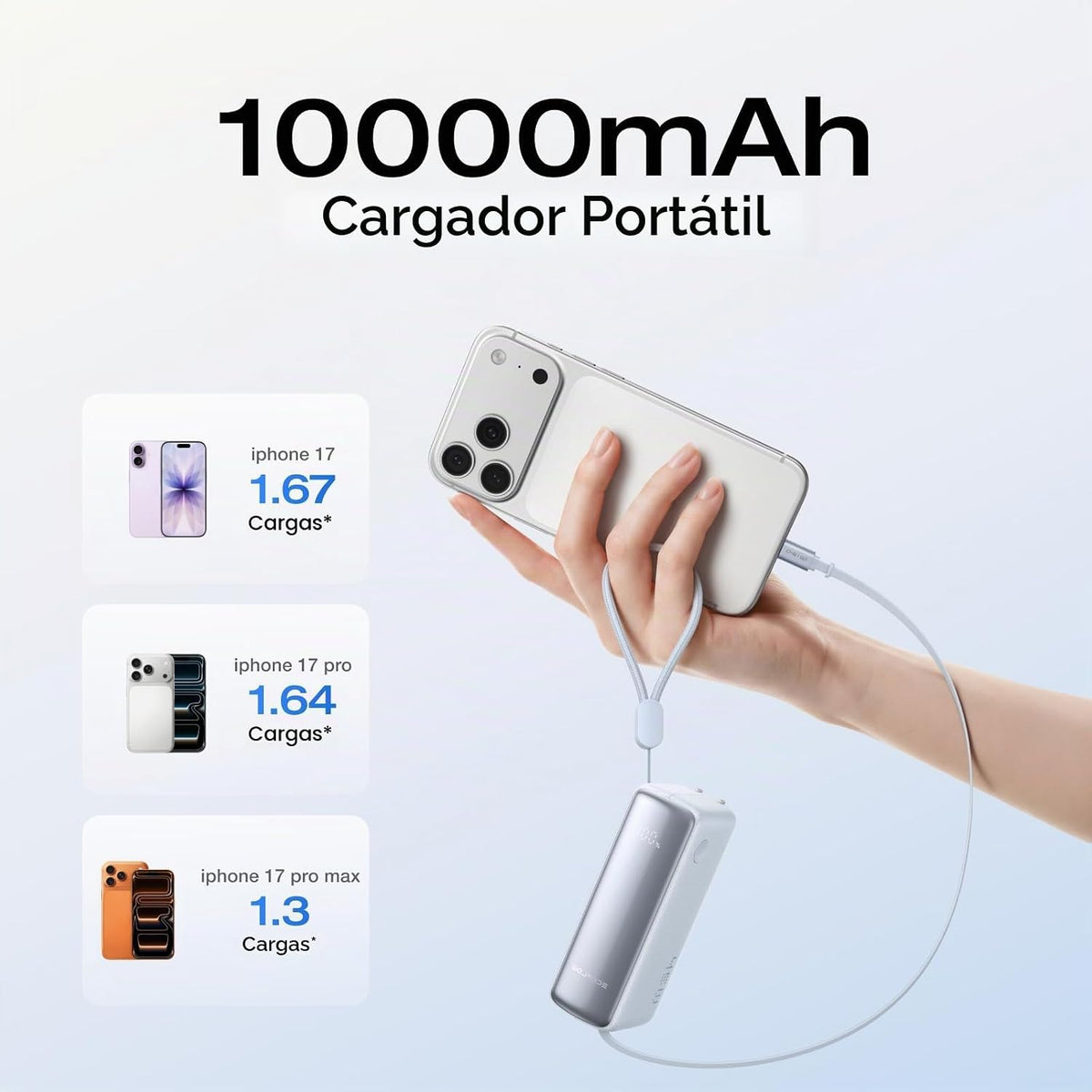 EF ECOFLOW Rapid - Cargador portátil 3 en 1 de 45 W con enchufe de...