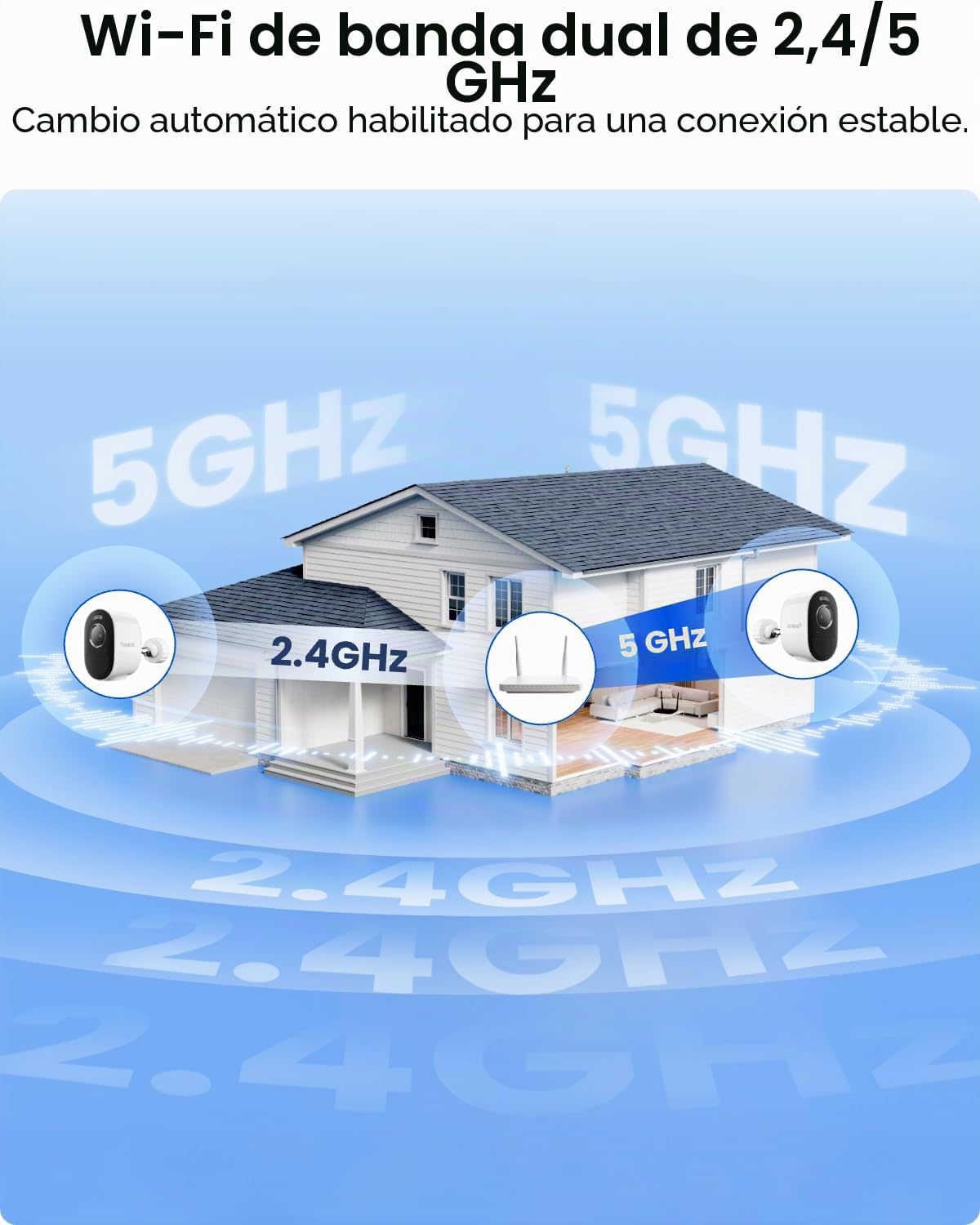 REOLINK Cámaras de seguridad WiFi inalámbricas para exteriores, Arg...