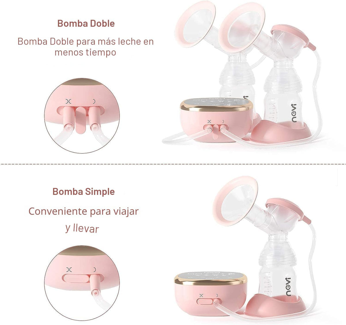 NCVI - Extractor de leche materna eléctrico, dual y portátil, 4 tam...