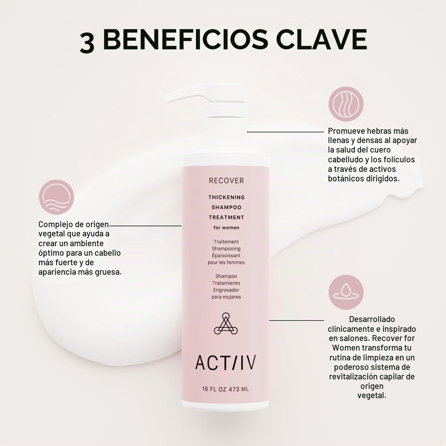 ACTIIV Recover Tratamiento de Champú Densificante para Mujeres | Ap...