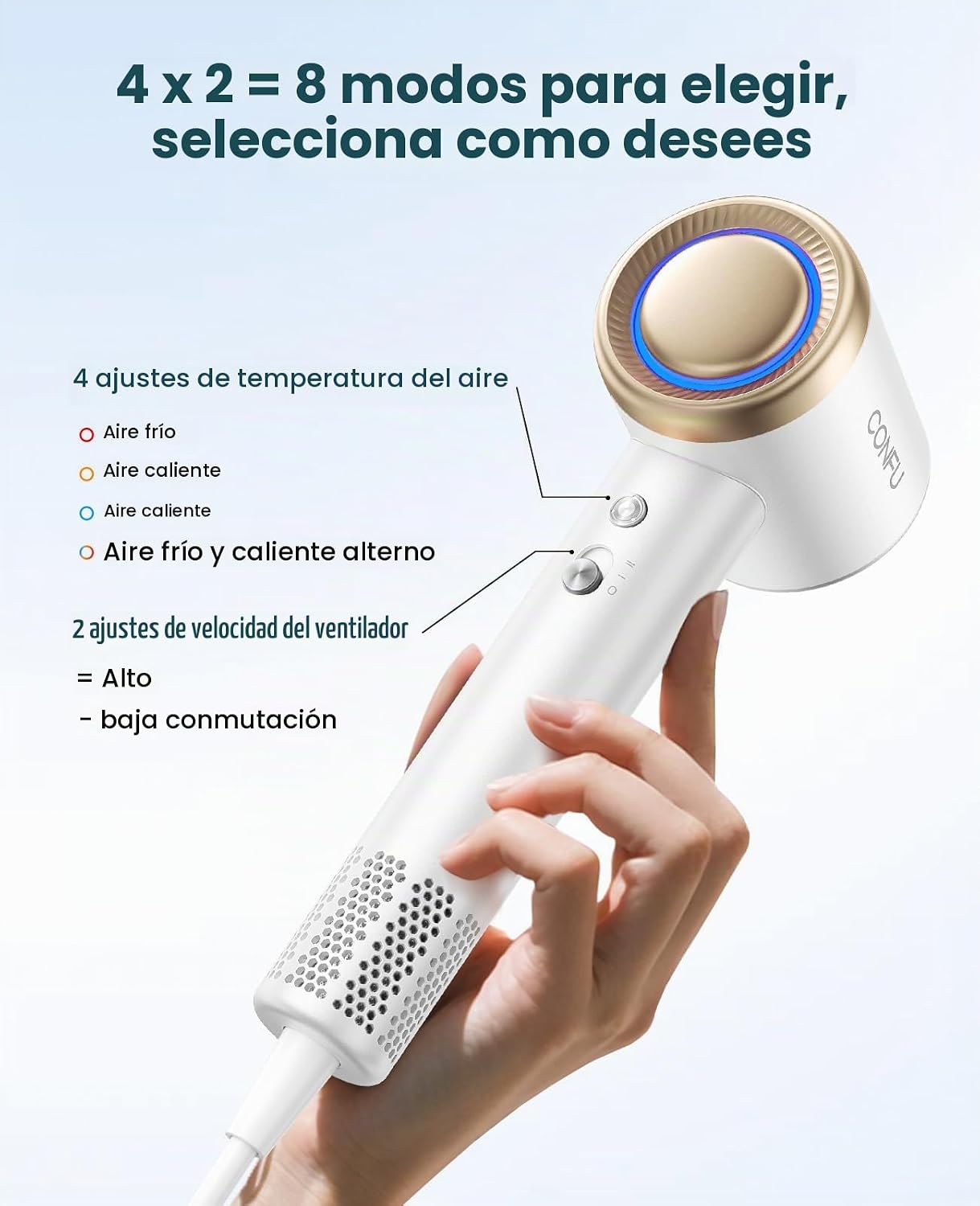 CONFU - Secador de pelo con difusor para cabello rizado, secador ió...