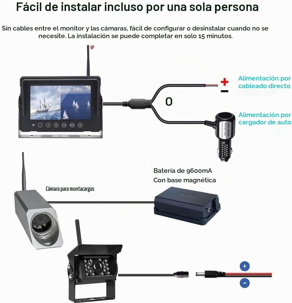Digital inalámbrico 7" monitor carretilla elevadora cámara de v...
