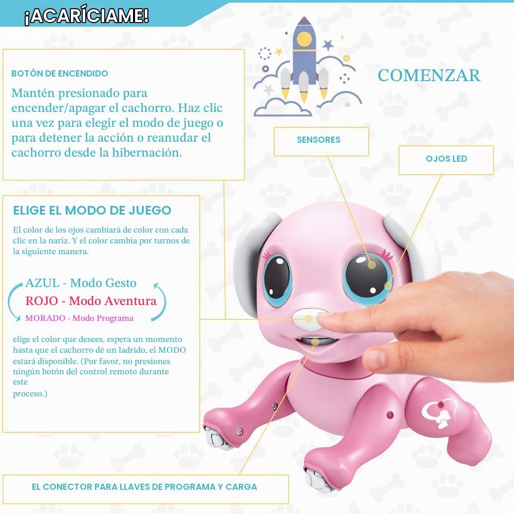 BIRANCO. Perro Robot con Control Remoto y Detección de Gestos - Jug...