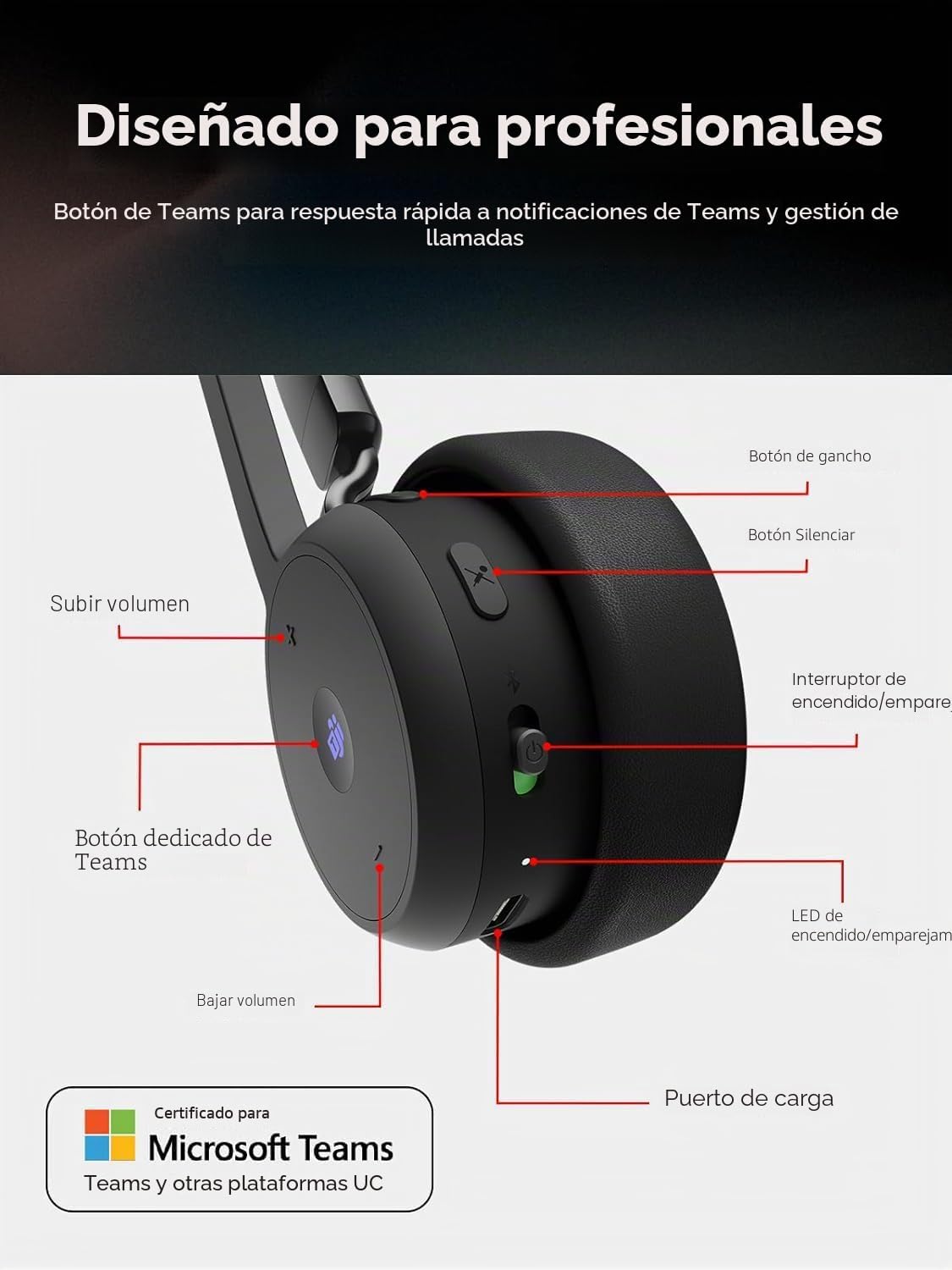 Lenovo - Auriculares inalámbricos VoIP certificados para Teams, con...