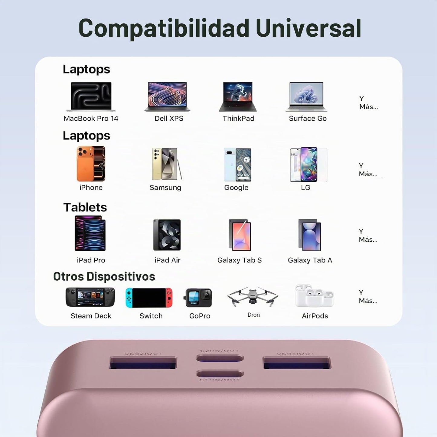 NOBIS Cargador portátil 20000mAh 65W Power Bank Carga rápida | Pane...