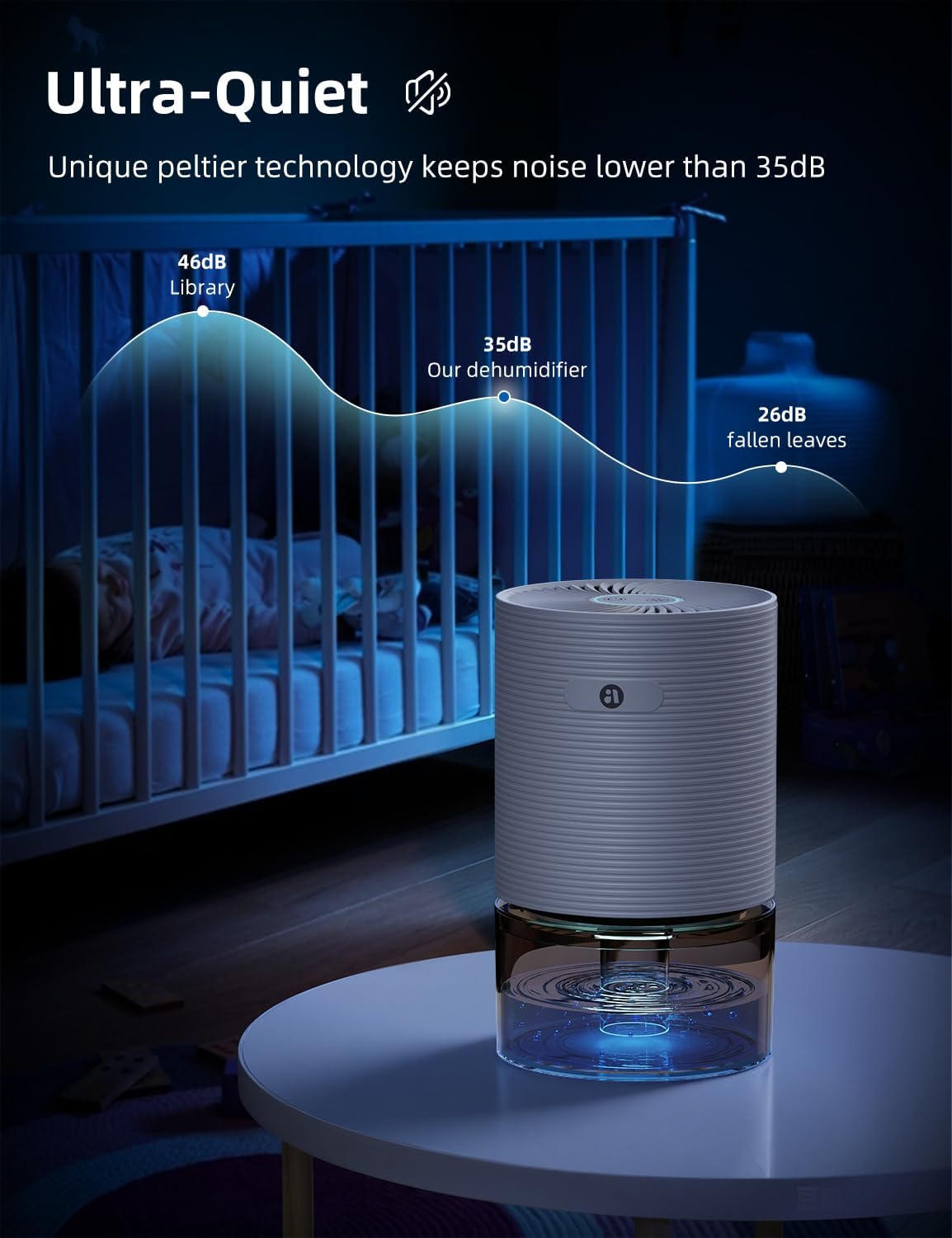 avylo Deshumidificador de 25oz para dormitorio con apagado automáti...
