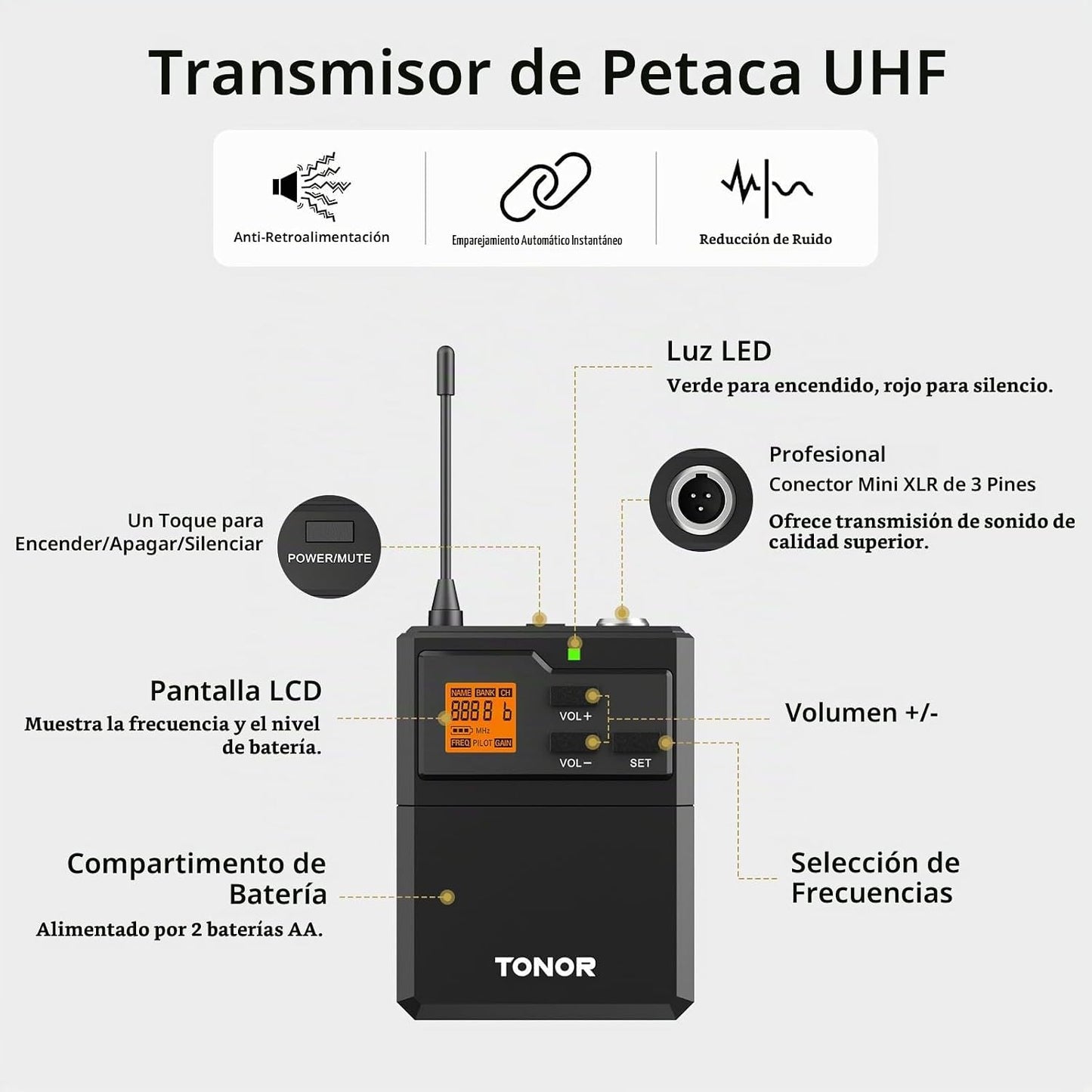 TONOR Sistema de Micrófonos Inalámbricos con Auriculares UHF de Met...