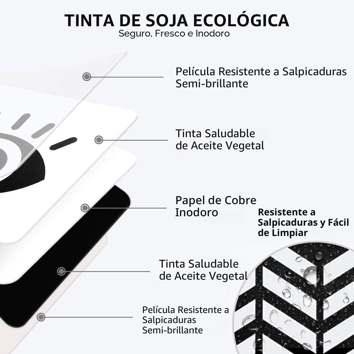 beiens Tarjetas didácticas del bebé del alto contraste, juguete rec...