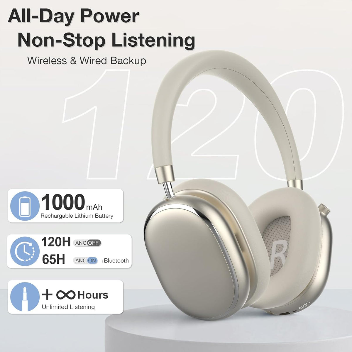 FOFUN NC95 - Auriculares híbridos con cancelación activa de ruido c...
