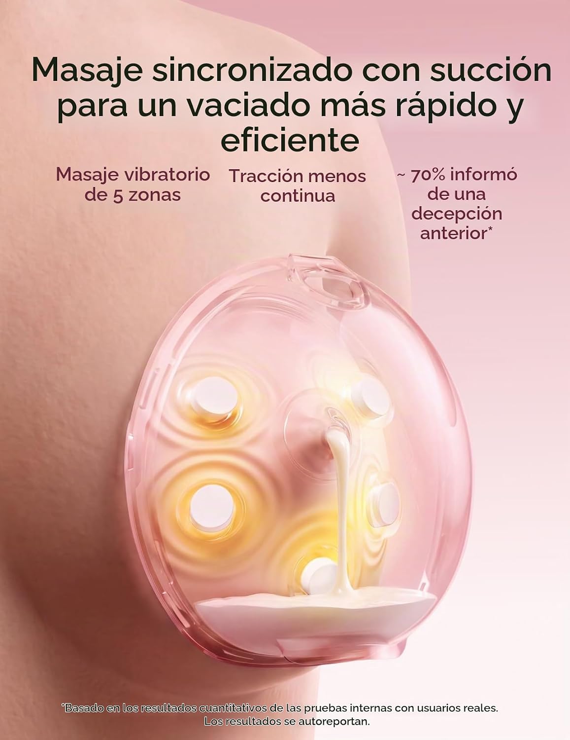 Momcozy Wellness 1 - Extractor de leche portátil, bomba de masaje c...