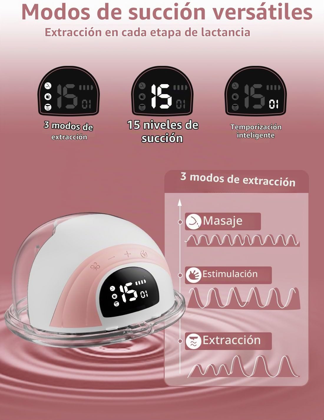 Extractor de leche eléctrico manos libres, 3 modos y 15 niveles, su...