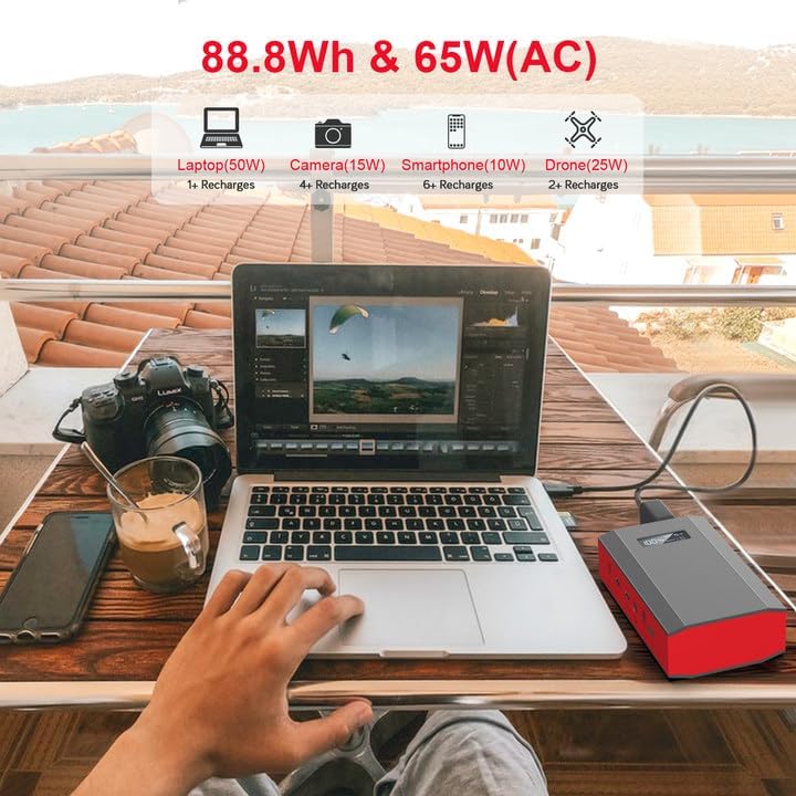 Banco de energía portátil con salida de CA, 65W 110V cargador portá...